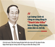 Chủ tịch nước Trần Đại Quang và những phát ngôn ấn tượng