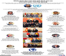 Nhiều lãnh đạo thế giới đánh giá cao Chủ tịch nước Trần Đại Quang