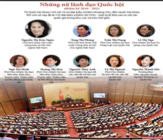 [Infographics] Những nữ lãnh đạo Quốc hội nhiệm kỳ 2016-2021